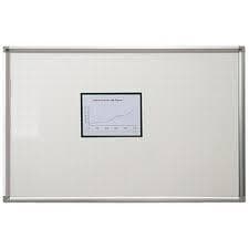 Bảng từ trắng cố định không khung 1000x1200mm - Image 1
